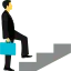 Performance Management